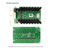 Mooncell A716 - Sistema de Control de Pantalla LED para Señalización Digital, Panel de Video Wall para Interiores y Exteriores, Tarjeta Receptora