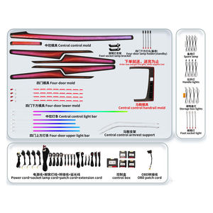 Iluminación Ambiental de Alta Calidad para el Interior del Coche Q5L 2018-2025, Efecto Arcoíris Dinámico, 24 Luces, Certificación CE/FCC - Product Image 1