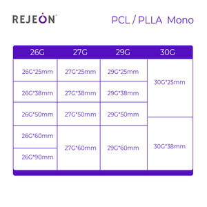 Hilos Tensores Rejeon Hot HilosFios, Serie Completa, Regeneración de Colágeno, Suturas Veterinarias, PDO, PCL, PLLA, Hilos PDO, Hilos PCL, Hilos PLLA, Hilos Tensores PDO - Product Image 3