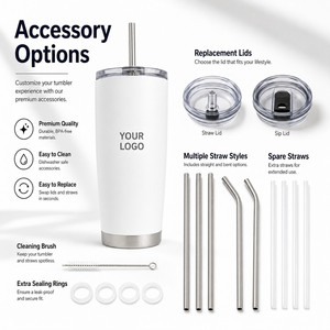 Custom Logo 20oz Vacuum Insulated Tumbler Stainless Steel Slim Travel Mug With Straw Reusable Coffee Cup For <b>Hot</b> Cold <b>Drinks</b> - Product Image 5