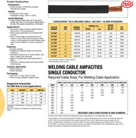 Cable Eléctrico Flexible para Soldadura, Suministro Directo de Fábrica, 99.997% Cobre Puro, Revestimiento de Goma, para Alta Flexión, Tamaño 16mm2-35mm2