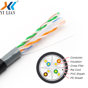 Prix d'usine 305m 1000FT Cat 6 UTP Câble de communication extérieur DOUBLE JACKET avec <span class=keywords><strong>CCA</strong></span> - Product Image 3