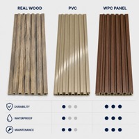 Panneau mural en bois composite WPC à grain de bois, rainuré, pour revêtement extérieur, imperméable, pour façade de villa, clôture