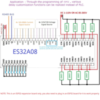 ES33B08 8AI-8DI-8DO ESP-WROOM-32 Papan Ekspansi Aiduino WiFi WEB MQTT Modul Ethernet Relay DIY DC 12V/24V Eletechsup A427