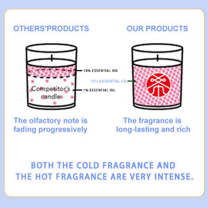 Tüm satış vücut afrodizyak vanilya özelleştirilmiş vücut organik hindistan cevizi seks masaj yağı mumlar özel etiket özel - Product Image 6