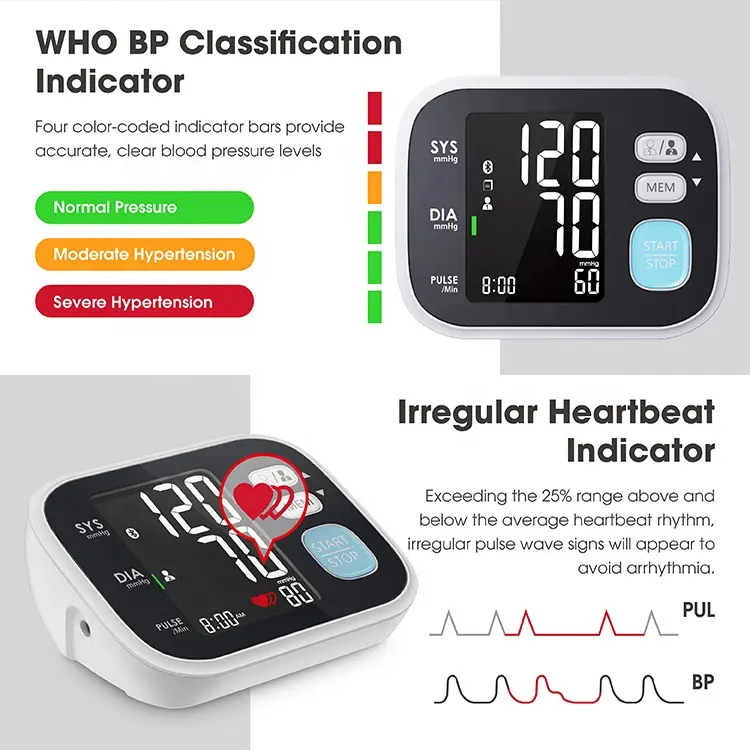 Monitor de presión arterial con Etiqueta Privada, spygmomanómetro doméstico con pantalla grande fácil de leer