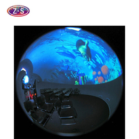 Cartographie 3D personnalisée Affichage holographique Équipement publicitaire Écran dôme Projection cinéma pour thème Projection