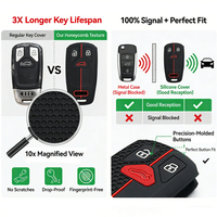 Étui de clé industriel moderne pour télécommande Renault 4 boutons, enveloppe en silicone texturé nid d'abeille pour clé