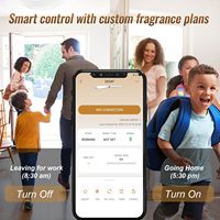 Nouveau Diffuseur d'Huiles Essentielles Électrique Portable Sans Eau, Technologie d'Air Froid Intelligente, Grande Capacité pour la Maison, Coffret Cadeau