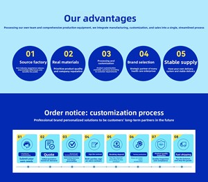 Kapsul Lunak Minyak Ikan Omega-3 Label Pribadi OEM untuk Dewasa, Tinggi Protein, Mendukung Kesehatan Jantung, Sendi & Kulit, 180 Kapsul - Product Image 5