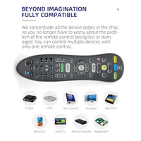 Mando a distancia universal Compatible con TV U-Verse Receptor Mando antiguo Reemplazo Amplia compatibilidad s30-s1b