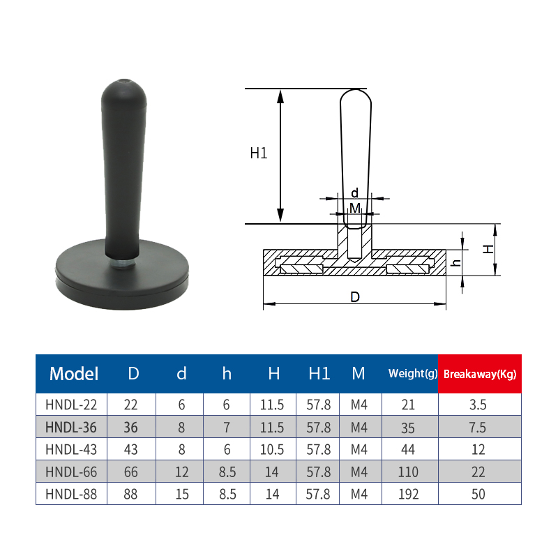 Foshio Car Vinyl Wrap Gripper Magnet Holder Tints Tool - Professional Window Tint Sign Making Access