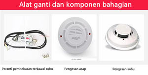 Porte Intérieure Ignifugée, Portes Ignifugées Moulées, Détection Incendie et Volets Roulants Ignifuges en Acier : Absolument Sûrs. - Product Image 5