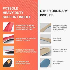 Sol Orthotics EVA tugas berat, dukungan lengkungan tinggi untuk Plantar Fasciitis kaki datar pronasi efektif pereda nyeri kaki - Product Image 3