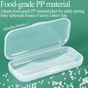 Contenedor de Cubiertos para Niños SUNSHING, Caja de Utensilios Personalizada para Bebés, Estuche para Cuchara y Tenedor para Viajes - Product Image 4