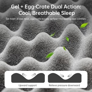 <span class=keywords><strong>Materassi</strong></span> Ibridi in Memory Foam King, Queen e Singoli con Molle Insacchettate Individuali per Isolamento del Movimento e Sonno Silenzioso - Product Image 5