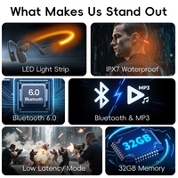 Headphone Olahraga Konduksi Tulang dengan Lampu LED Desain Baru, Tahan Air IPX7, Earbuds BT6.0, Headset Nirkabel