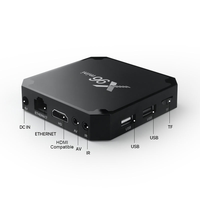 Vente chaude X96 MINI Smart TV Box Android 9.0 TV Box 1G 8GB 2G 16GB Lecteur Multimédia X96 Amlogic S905W Android TV Set Top Box