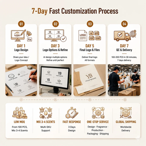 Aikun Automated Batch Filling Single Wick Jar Scented <b>Candle</b> with Consistent Production Custom Branding Direct Factory OEM ODM - Product Image 5