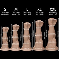 Plug anal réaliste en forme de bras musclé, très résistant, taille extra-large, pour masturbation masculine et féminine, dilatation, orgasme intense, jeu des poings