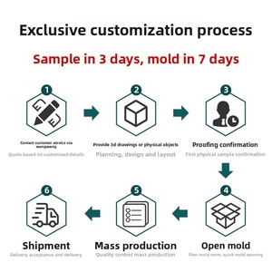 Moule en silicone hexagonal QQ rouge pour bonbons et chocolat, personnalisé professionnellement, TGM 2024, pour machine à couler les bonbons - Product Image 5