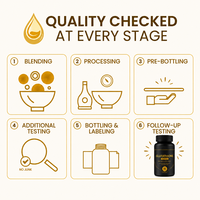 Complément Nutritionnel en Capsules de Glutathion, Soutien Naturel de la Peau, Antioxydant avec Collagène et Vitamine C pour Adultes, Végétalien, Vente en Gros