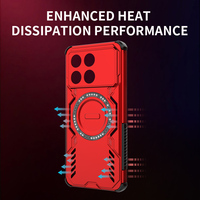 Nouveau étui de protection d'aile de Dissipation thermique Airbag Anti-chute Protection contre les chutes étui arrière pour Xiaomi Poco F6 Pro/Redmi K70/K70 Pro