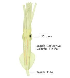 TOPLURE Esca Morbida a Forma di Calamaro 10 cm 6.3g, Esca Artificiale Polpo da Pesca a Coda Lunga per Traina in Acqua Salata - Product Image 3