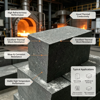 Briques réfractaires en carbure de silicium de Chine, briques SiC pour fours à ciment et fours de raffinage