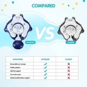 Phao Bơi Tùy Chỉnh Phao Bơi Vòng Bơi Bơm Hơi Ngoài Trời Cho Người Mới Bắt Đầu Trẻ Em - Product Image 5