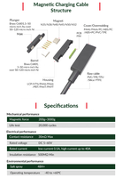 Chiếu sáng thông minh IP68 không thấm nước 2 pin sạc từ cáp POGO pin kết nối cho đèn Led Châu Âu hiệu quả năng lượng