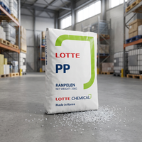Résine copolymère PP de qualité export pour thermoformage, destinée aux appareils électroménagers et composants, pour une coopération à long terme