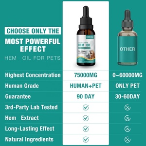 Suplemento de salud para mascotas personalizado, extracto de dobladillo calmante, gotas de aceite para perros y gatos para articulaciones y huesos rígidos, reduce la ansiedad por estrés - Product Image 5