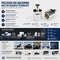 Pièces usinées CNC de haute précision, composants de tournage métallique sur mesure, fabricant OEM ±0,005 mm