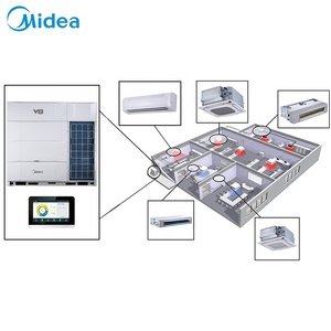 Midea V8 unité unique 8-36 <span class=keywords><strong>HP</strong></span> climatiseurs intelligents de refroidissement - Product Image 5
