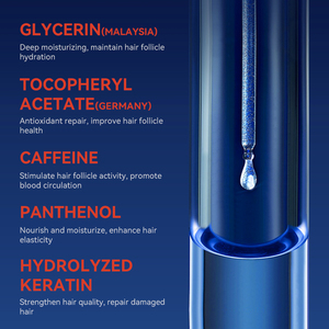 KORMESIC ผลิตภัณฑ์บำรุงเส้นผมและเคราสูตรเฉพาะ 60 มล. มูสเซรั่มวีแกนเคราติน ซ่อมแซมเส้นผมที่เสียหาย ป้องกันผมร่วง กระตุ้นการเจริญเติบโตของเส้นผม - Product Image 4