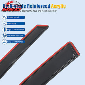 For Ford Explorer 20-25 4PCS In-channel <b>Window</b> Visors Rain Sun Vent <b>Shade</b> Set - Product Image 4