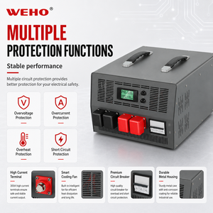 Fuente de Alimentación Industrial Inteligente SP-15000W 400A CC/<span class=keywords><strong>CV</strong></span> Zero-Tune con RS485 Modbus y PFC Activo para Equipos de Automatización PLC Industria 4.0 - Product Image 3