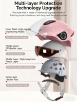 Helm Half Face DFG Grosir dengan Visor Ganda, Sistem Lepas Cepat, Bahan ABS Ringan, Dapat Disesuaikan, Satu Ukuran, Semua Musim