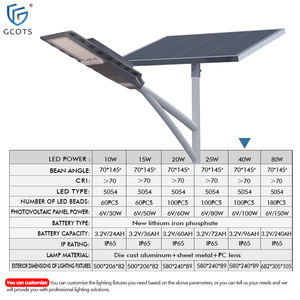 Custom High Quality Aluminum LED <b>Solar</b> Street Lights Outdoor Waterproof IP65 to 67 <b>Solar</b> <b>Power</b> Street <b>Lamp</b> for Roads, Farm - Product Image 3