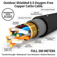 Cable de Red Ethernet CAT5 CAT5E FTP SFTP 24AWG 305m 1000ft para Exteriores, Blindado, Conductor BC, Cubierta de PE Impermeable