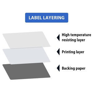 Nhiệt độ cao chống dính sản phẩm điện tử giấy Sticker Pin bọc PVC nhiệt co lại nhãn thẻ - Product Image 6