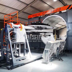 Risingsun रोटो दो हथियार शटल Rotomolding मशीन - Product Image 4