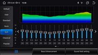 Autoradio Android 2 Din 10 pouces 4+64G DSP BT FM WiFi Lecteur multimédia à écran tactile Radios pour voitures Vidéo