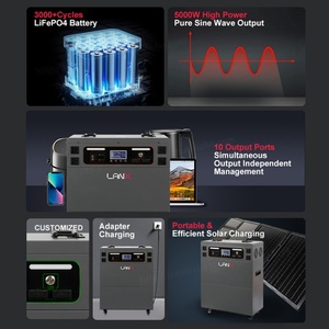 Hot Selling Wholesale Cheap Price <b>Energy</b> <b>Storage</b> 5000W Solar <b>System</b> Iron Home Outdoor Shopping Mall Power Station - Product Image 2