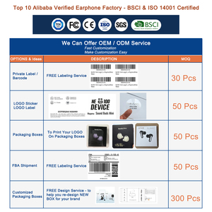 หูฟังแบบเกี่ยวหู YYK-526 สำหรับธุรกิจ ควบคุมด้วยเสียง + อะแดปเตอร์แบบ Dual-Mode BT & USB สำหรับสำนักงาน / การประชุม กันน้ำระดับ <span class=keywords><strong>IPX6</strong></span> - Product Image 4
