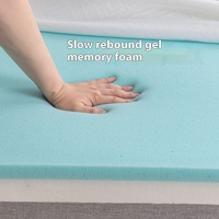 Rouleau de matelas en mousse à mémoire de forme haute densité transfrontalière coussin souple à pression zéro coussin mince de refroidissement à rebond lent
