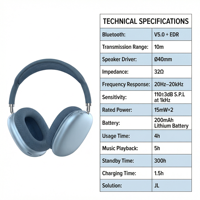PJT-BEP2402 Vente en gros transfrontalière de casques sans fil à basses profondes très populaires, compatibles avec les PC et les casques supra-auriculaires