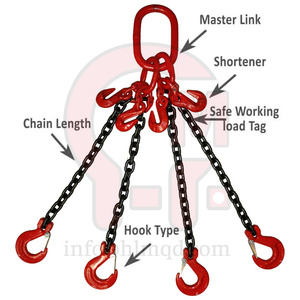 Hlm tiêu chuẩn mạ kẽm G80 nâng chuỗi Sling điều chỉnh bốn chân hợp kim thép chuỗi cáp treo với chuỗi hợp kim và móc - Product Image 3