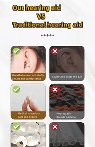 Audífonos Digitales RIC Súper Mini pero Potentes, Similares a los Audífonos Bernafon <span class=keywords><strong>Interton</strong></span> - Product Image 5